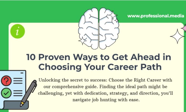 How to Choose a Career