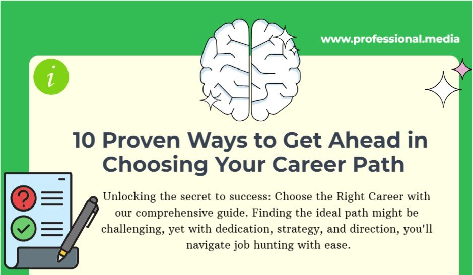 10 Powerful Steps: How to Choose a Career You'll Love | Tips
